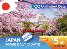 JAPAN 3 DAYS E-SIM UNLIMITED DATA 500MB HIGH SPEED DAILY