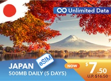 JAPAN 5 DAYS E-SIM UNLIMITED DATA 500MB HIGH SPEED DAILY