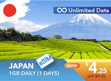 JAPAN 1 DAY E-SIM UNLIMITED DATA 1GB HIGH SPEED DAILY