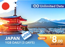 JAPAN 3 DAYS E-SIM UNLIMITED DATA 1GB HIGH SPEED DAILY