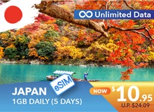 JAPAN 5 DAYS E-SIM UNLIMITED DATA 1GB HIGH SPEED DAILY