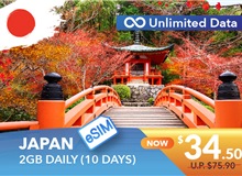 JAPAN 10 DAYS E-SIM UNLIMITED DATA 2GB HIGH SPEED DAILY