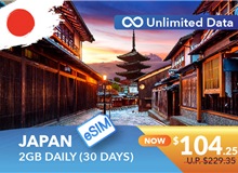 JAPAN 30 DAYS E-SIM UNLIMITED DATA 2GB HIGH SPEED DAILY