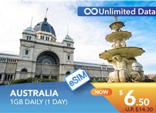 AUSTRALIA 1 DAY E-SIM UNLIMITED DATA 1GB HIGH SPEED DAILY