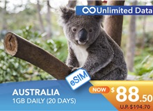 AUSTRALIA 20 DAYS E-SIM UNLIMITED DATA 1GB HIGH SPEED DAILY