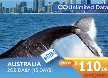 AUSTRALIA 15 DAYS E-SIM UNLIMITED DATA 2GB HIGH SPEED DAILY