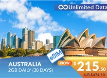 AUSTRALIA 30 DAYS E-SIM UNLIMITED DATA 2GB HIGH SPEED DAILY