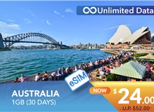 AUSTRALIA 30 DAYS E-SIM UNLIMITED DATA 1GB HIGH SPEED