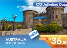 AUSTRALIA 30 DAYS E-SIM UNLIMITED DATA 3GB HIGH SPEED