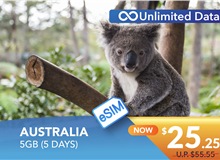 AUSTRALIA 5 DAYS E-SIM UNLIMITED DATA 5GB HIGH SPEED