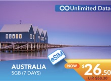 AUSTRALIA 7 DAYS E-SIM UNLIMITED DATA 5GB HIGH SPEED