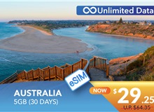 AUSTRALIA 30 DAYS E-SIM UNLIMITED DATA 5GB HIGH SPEED