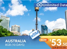 AUSTRALIA 10 DAYS E-SIM UNLIMITED DATA 8GB HIGH SPEED