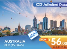 AUSTRALIA 15 DAYS E-SIM UNLIMITED DATA 8GB HIGH SPEED