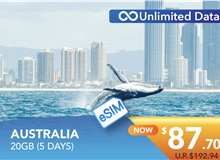 AUSTRALIA 5 DAYS E-SIM UNLIMITED DATA 20GB HIGH SPEED