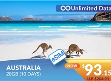 AUSTRALIA 10 DAYS E-SIM UNLIMITED DATA 20GB HIGH SPEED