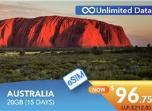 AUSTRALIA 15 DAYS E-SIM UNLIMITED DATA 20GB HIGH SPEED