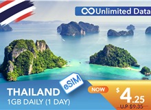 THAILAND 1 DAY E-SIM UNLIMITED DATA 1GB HIGH SPEED DAILY