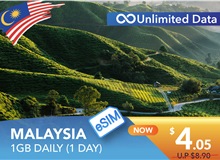 MALAYSIA 1 DAY E-SIM UNLIMITED DATA 1GB HIGH SPEED DAILY