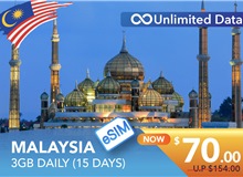 MALAYSIA 15 DAYS E-SIM UNLIMITED DATA 3GB HIGH SPEED DAILY