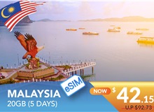 MALAYSIA 5 DAYS E-SIM 20GB HIGH SPEED