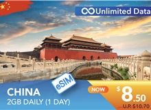 CHINA 1 DAY E-SIM UNLIMITED DATA 2GB HIGH SPEED DAILY