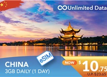 CHINA 1 DAY E-SIM UNLIMITED DATA 3GB HIGH SPEED DAILY