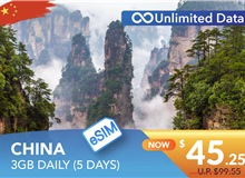 CHINA 5 DAYS E-SIM UNLIMITED DATA 3GB HIGH SPEED DAILY