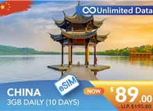 CHINA 10 DAYS E-SIM UNLIMITED DATA 3GB HIGH SPEED DAILY