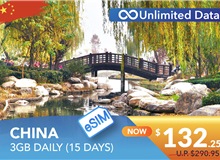 CHINA 15 DAYS E-SIM UNLIMITED DATA 3GB HIGH SPEED DAILY