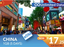 CHINA 5 DAYS E-SIM UNLIMITED DATA 1GB HIGH SPEED