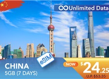 CHINA 7 DAYS E-SIM UNLIMITED DATA 5GB HIGH SPEED