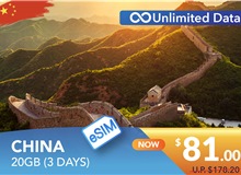 CHINA 3 DAYS E-SIM UNLIMITED DATA 20GB HIGH SPEED