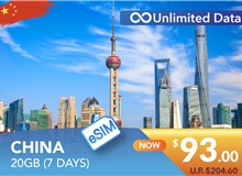 CHINA 7 DAYS E-SIM UNLIMITED DATA 20GB HIGH SPEED