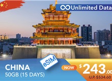 CHINA 15 DAYS E-SIM UNLIMITED DATA 50GB HIGH SPEED