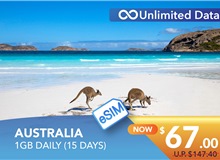 AUSTRALIA 15 DAYS E-SIM UNLIMITED DATA 1GB HIGH SPEED DAILY