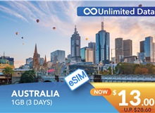 AUSTRALIA 3 DAYS E-SIM UNLIMITED DATA 1GB HIGH SPEED