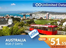 AUSTRALIA 7 DAYS E-SIM UNLIMITED DATA 8GB HIGH SPEED