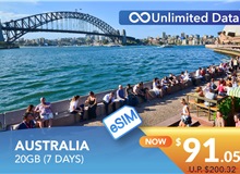 AUSTRALIA 7 DAYS E-SIM UNLIMITED DATA 20GB HIGH SPEED