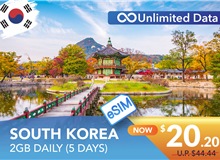 SOUTH KOREA 5 DAYS E-SIM UNLIMITED DATA 2GB HIGH SPEED DAILY