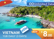 VIETNAM 3 DAYS E-SIM UNLIMITED DATA 1GB HIGH SPEED DAILY