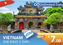 VIETNAM 1 DAY E-SIM UNLIMITED DATA 3GB HIGH SPEED DAILY