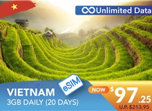 VIETNAM 20 DAYS E-SIM UNLIMITED DATA 3GB HIGH SPEED DAILY