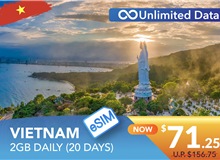 VIETNAM 20 DAYS E-SIM UNLIMITED DATA 2GB HIGH SPEED DAILY