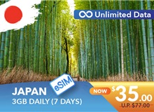 JAPAN 7 DAYS E-SIM UNLIMITED DATA 3GB HIGH SPEED DAILY