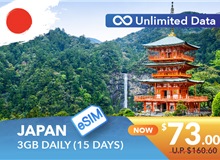 JAPAN 15 DAYS E-SIM UNLIMITED DATA 3GB HIGH SPEED DAILY