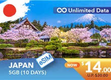 JAPAN 10 DAYS E-SIM UNLIMITED DATA 5GB HIGH SPEED