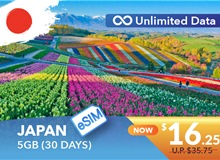 JAPAN 30 DAYS E-SIM UNLIMITED DATA 5GB HIGH SPEED