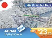 JAPAN 5 DAYS E-SIM UNLIMITED DATA 10GB HIGH SPEED