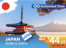 JAPAN 5 DAYS E-SIM UNLIMITED DATA 20GB HIGH SPEED